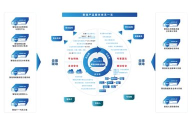 双榜入围!聚铭网络入选“数字安全百强企业”与“年度增长力十强企业”