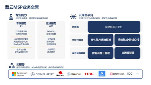 云赛道先行者的持续进化,世纪互联蓝云斩获 2021年度云管理服务领军企业 奖
