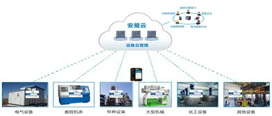 携手腾讯 阿里 力安科技助企业 登上云端