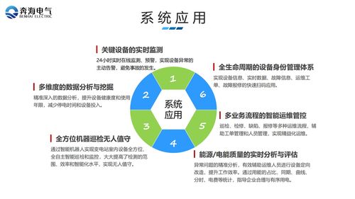 厂矿企业学校综合用电服务管理系统