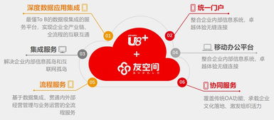 企业管理混乱 不妨试试这款系统,工作轻松,管理简单