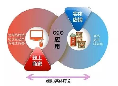 企院 鲁柏祥谈管理 产品和服务主导商业未来