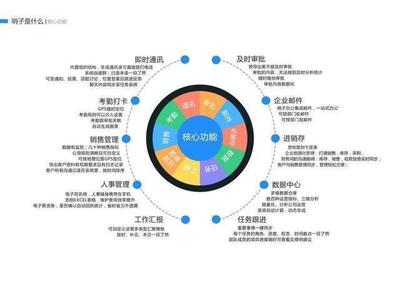 祝贺萤火虫网络与尚盟国际货运签订哨子办公合作