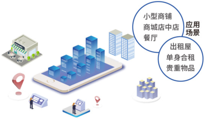 企业服务