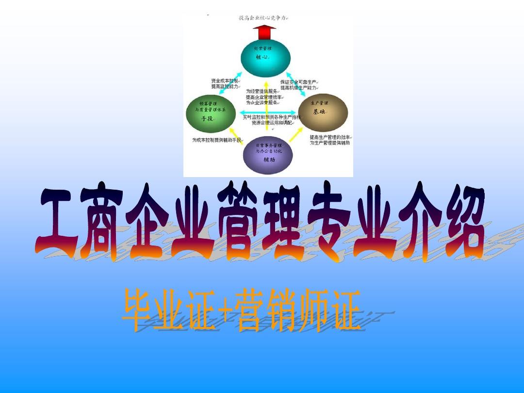 工商企业管理专业介绍PPT