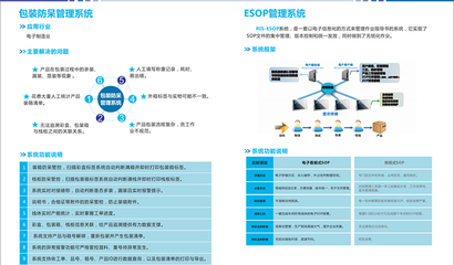 条码打印批次管理_润思领航科技_工厂_制造业_企业
