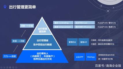 拥抱“反脆弱”,共享服务中心的进击之路