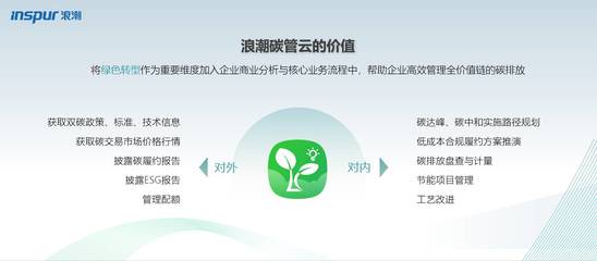 推进企业绿色低碳转型 浪潮碳管云正式发布
