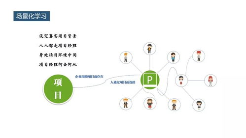 项目管理企业内训定制服务介绍