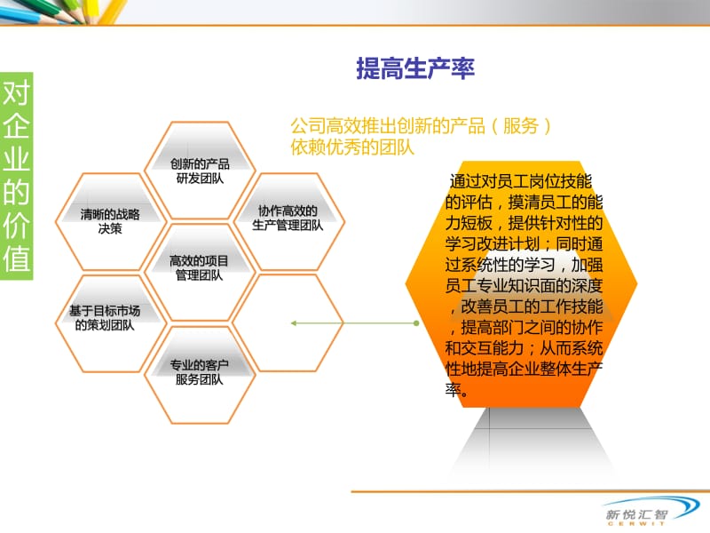 在线学习管理平台.pptx