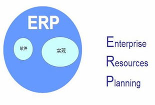 erp系统能帮企业内部控制做哪些