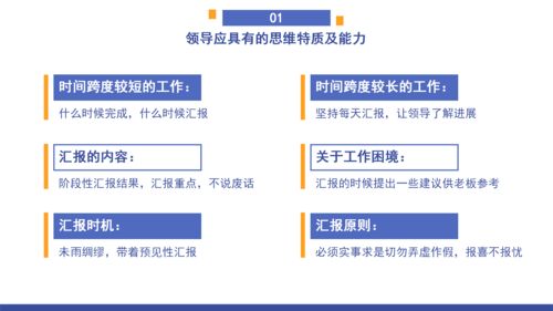 企业管理层培训 可复制的领导力