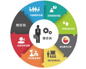 热烈庆祝高德公司与丹阳经济开发区成功签订ppc 服务,并达成合作协议