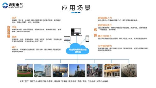 厂矿企业学校综合用电服务管理系统