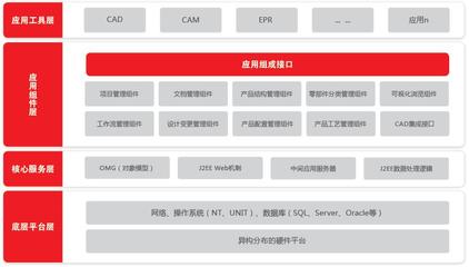 软件产品