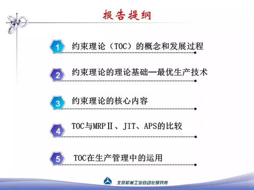 企业管理都该知道约束理论 toc 在生产管理中的应用
