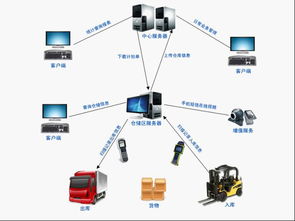 454高清大图