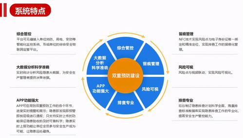山东要求工贸企业认真落实安全生产部署,深化双重预防体系建设