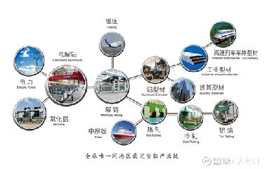 南山铝业股吧,600219股吧 赢家聊吧