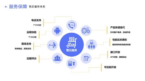 海纳视频面试推出无领导小组群面功能,助力企业备战21届秋招