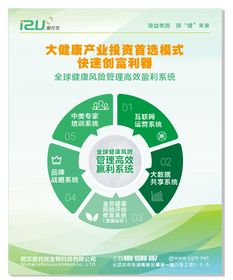 扛起大健康产业健康风险管理服务 整店输出 大旗