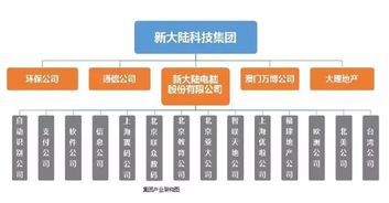 市值185亿,移动支付终端老大,连支付宝离不开它