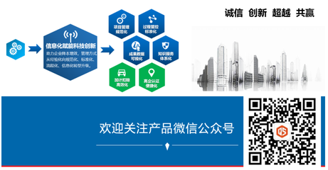 华科软公司受邀参加高新技术企业、省部级企业技术中心创建运维暨研发费全流程管理专题交流会