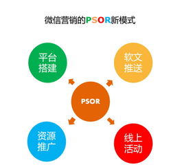 广州