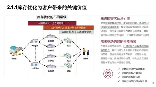 76页智能制造企业数字化转型智慧工厂建设方案ppt