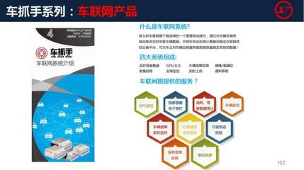 企业管理 如何实现管人与管事的高效结合