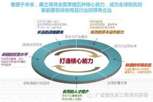 美之高834765 2016年半年年度报告 企业管理服务分析与展望
