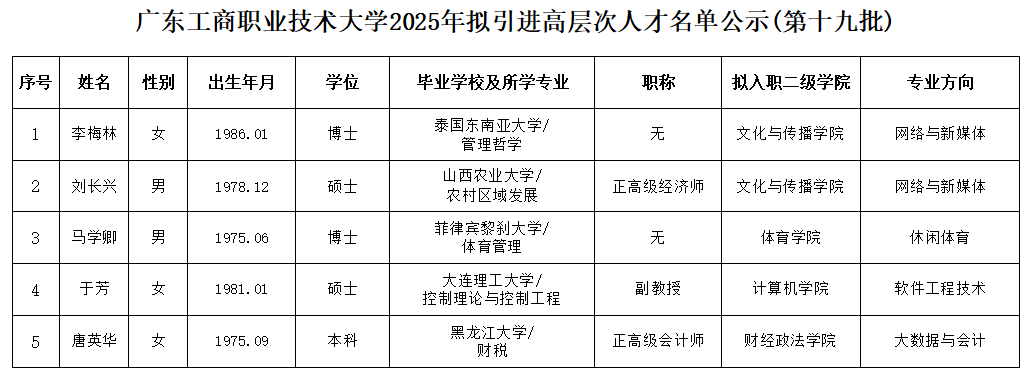 第十九批.png 第十九批.png