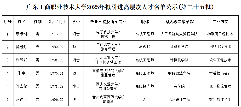 395b6970-ccb7-4148-900f-56eb546f5625.png 395b6970-ccb7-4148-900f-56eb546f5625.png