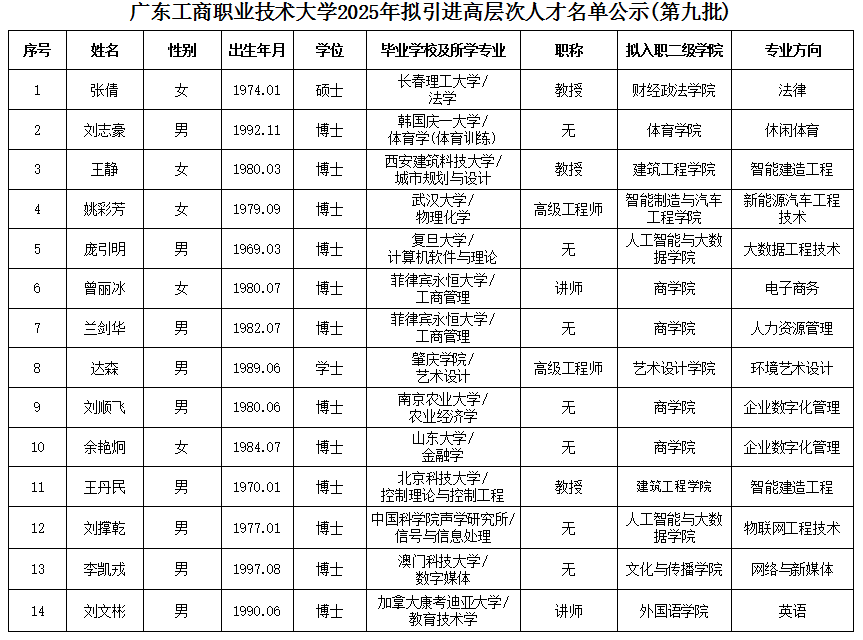第九批.png 第九批.png