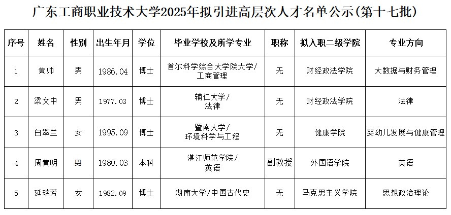 第十七批.jpg 第十七批.jpg