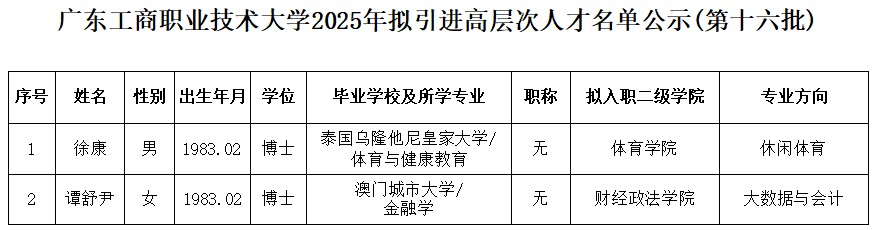 第十六批.jpg 第十六批.jpg