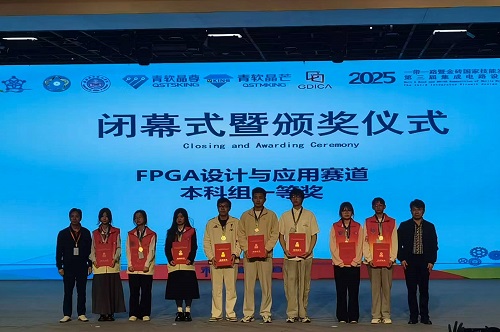 人工智能与大数据学院学子获“一带一路”暨金砖国家技能发展与技术创新大赛全国一等奖.jpg