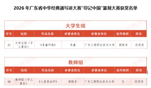 获奖名单4.jpg 获奖名单4.jpg