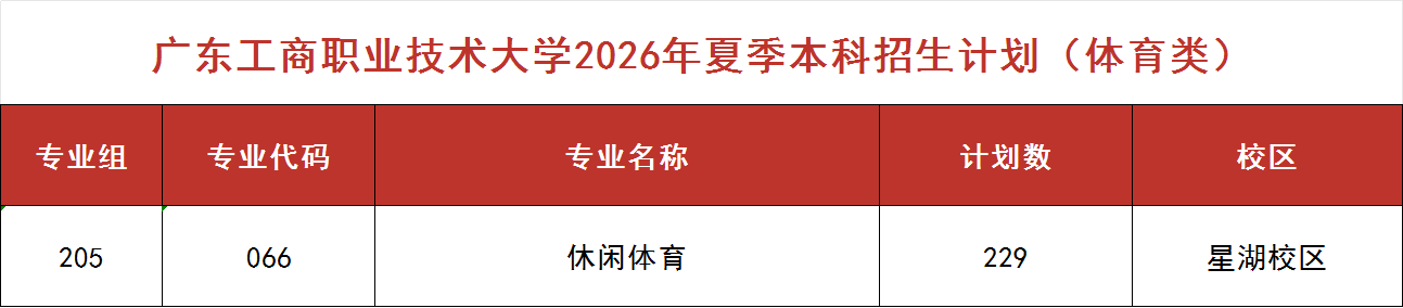体育类.png