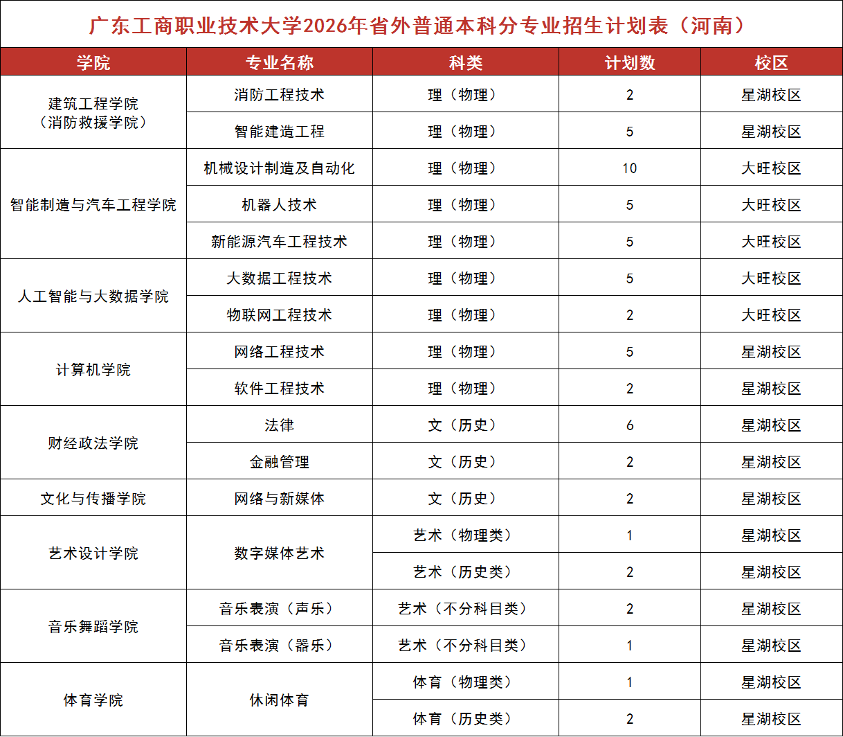 河南.png