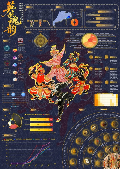 获奖作品1.jpg 获奖作品1.jpg