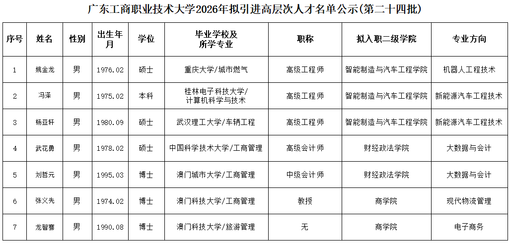 1c994a24-dfc0-4933-86b3-b991e561afae.png 1c994a24-dfc0-4933-86b3-b991e561afae.png