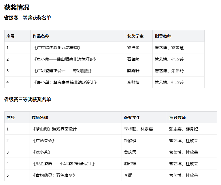 获奖情况.jpg