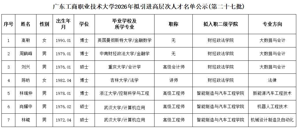 b47127ff-e33e-48fb-8d17-ae5227003fa9.png b47127ff-e33e-48fb-8d17-ae5227003fa9.png