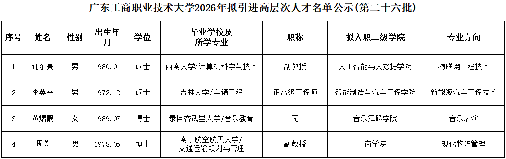 8078bc40-99eb-4026-b009-da69d0ac72c7.png 8078bc40-99eb-4026-b009-da69d0ac72c7.png